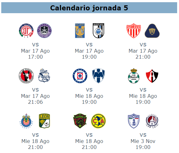 Calendario y trasmisiones de la jornada 5 del futbol mexicano apertura 2021