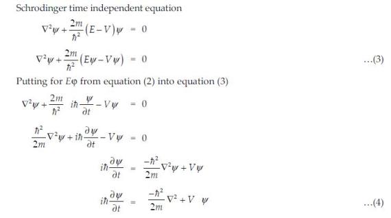 Vedupro: Schrodinger Time Independent Wave Equation, The Time