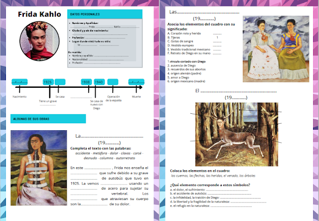 Les quichotteries de Delphine: Frida Kahlo