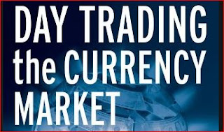 Inter Day Trader Technique. Day Trading