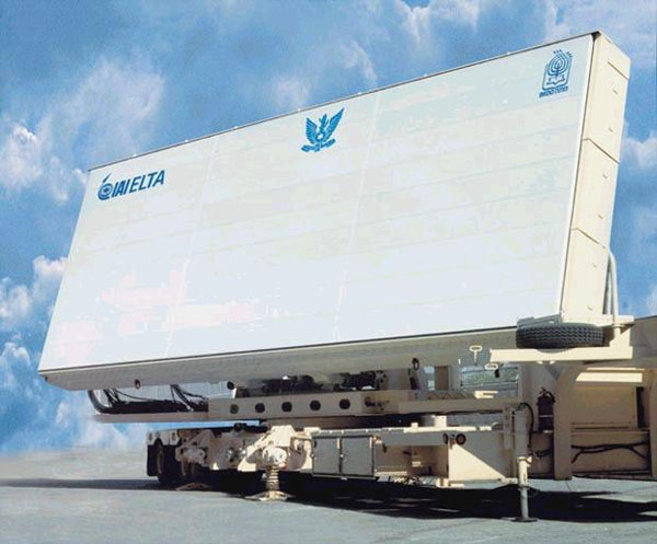 WORLD DEFENCE: Indian Radar Systems