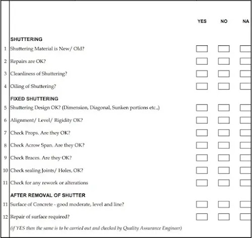 Excel Sheet of Shuttering Work Check List