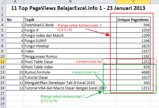 Jago Excel: September 2013