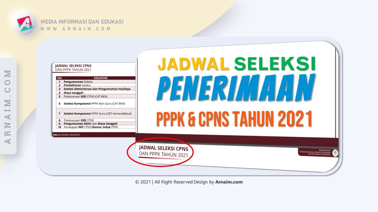 Jadwal Seleksi Pppk Dan Cpns Tahun 2021 Arnaim Com