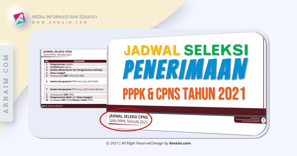 Jadwal Seleksi Pppk Dan Cpns Tahun 2021 Arnaim Com
