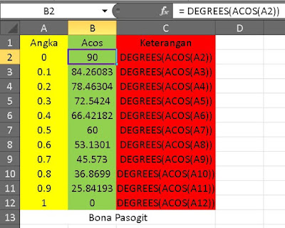 105 Fungsi Pada Excel Dan Penggunaanya Jenis Jenis Fungsi Pada Excel Student Terpelajar Media Pembelajaran Dan Informasi 105 Fungsi Pada Excel Dan Penggunaanya Jenis Jenis Fungsi Pada Excel Student Terpelajar Media Pembelajaran Dan Informasi