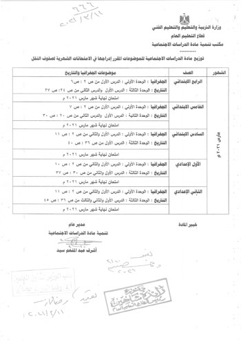 المقررات المخصصة لامتحانات الشهور للترم الثانى 2021 لطلاب النقل  30390----------1