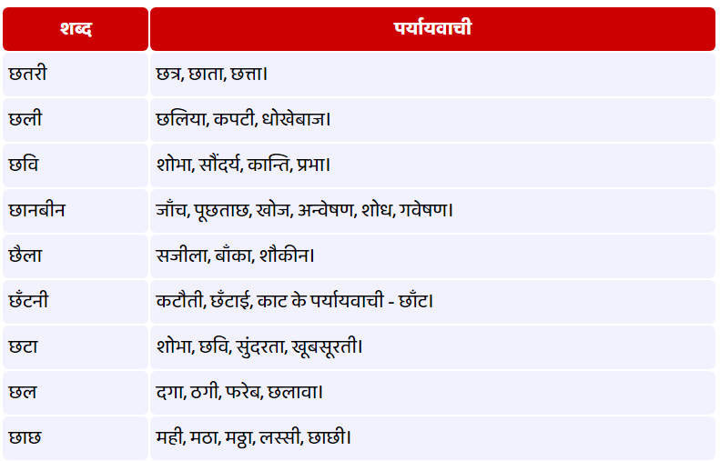 छ - पर्यायवाची शब्द