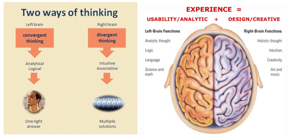 Through Ancient Eyes: Divergence over Convergence in a New World Order
