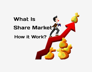 what is share market ?