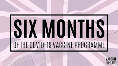 080621 6 months of the COVID vaccination programme