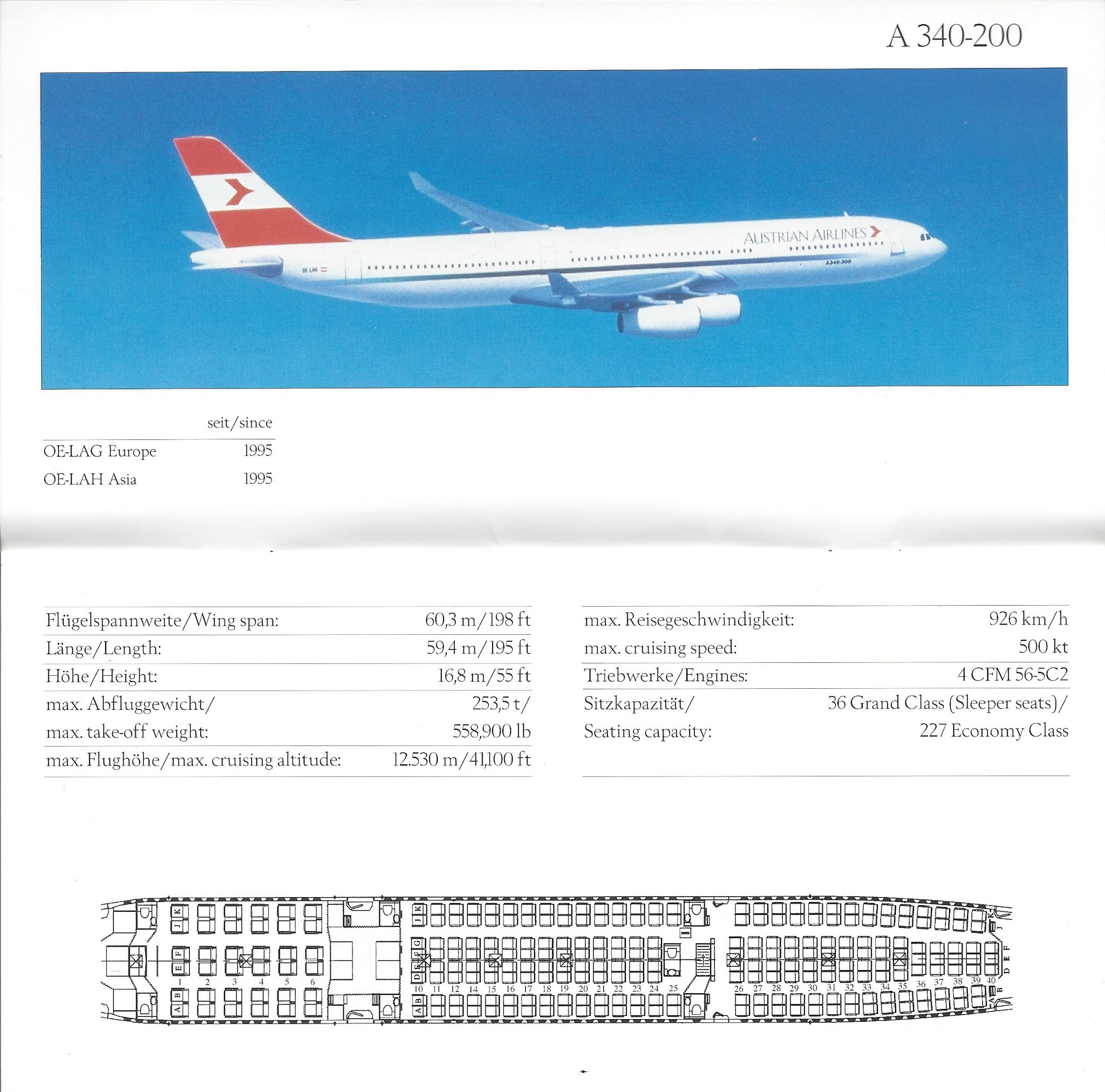 Airline memorabilia Austrian Airlines (1999)