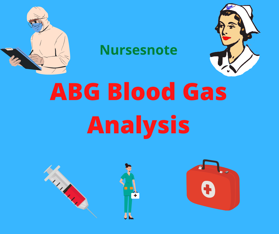 ABG Blood Gas Analysis Respiratory and Metabolic acidosis and