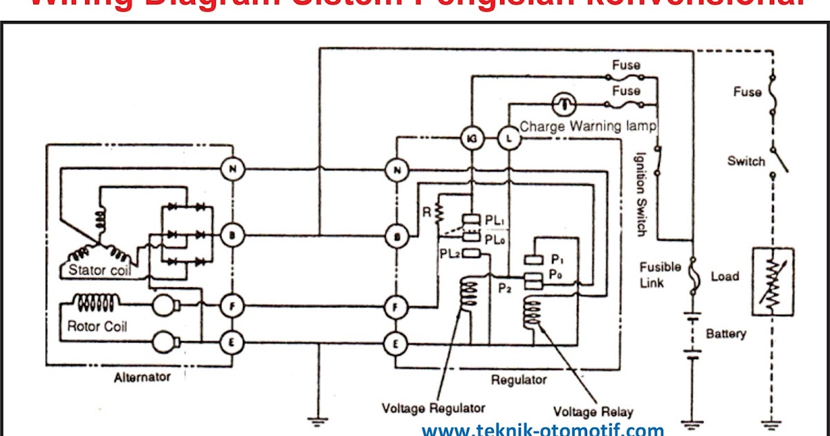 Tren Gaya 49+ Diagram Kelistrikan Motor Honda