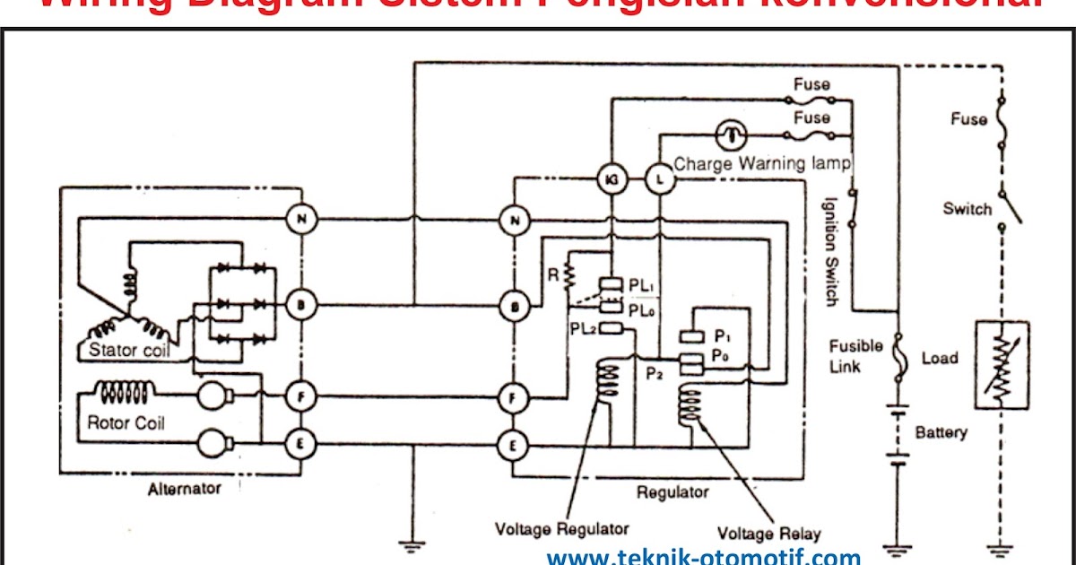 wiring diagram sistem pengisian mobil