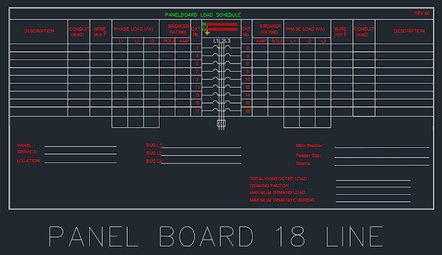 شرح جدول الاحمال الكهربية للوحات الفرعية بالتفصيل  panel board load schedule - بريمو هندسة