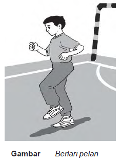 Gerak Dasar Atletik Maolioka