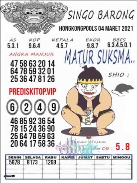 forum syair hk Meloditogel