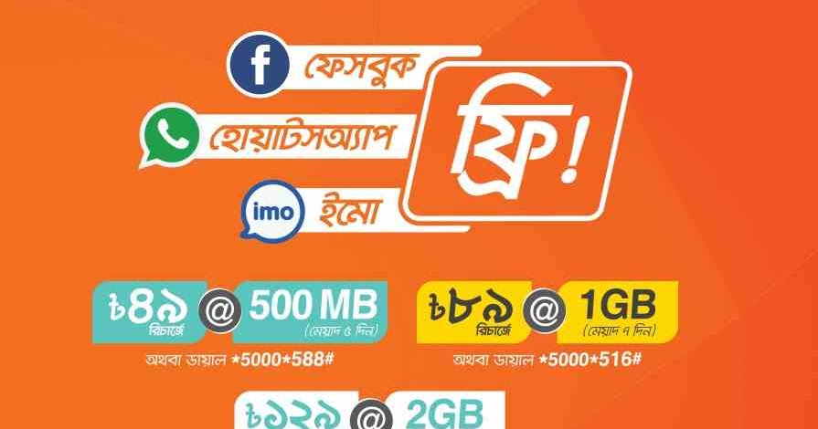 Banglalink 3G Internet Data Bonus Offer