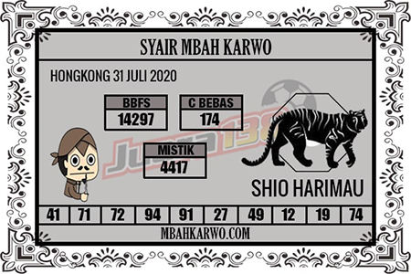 Prediksi Togel Hongkong Jumat 31 Juli 2020 Malam Ini Prediksitogel Jp