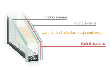 cristal_inteligente_acustico cristal_inteligente_acustico