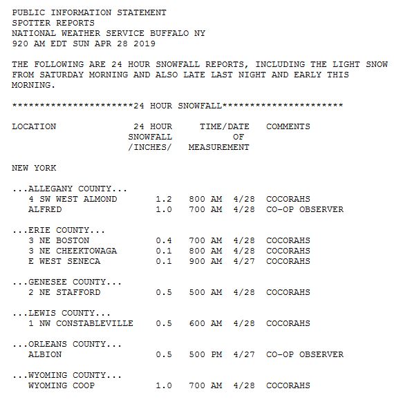 Wellsville Regional News (dot) com National Weather Services releases