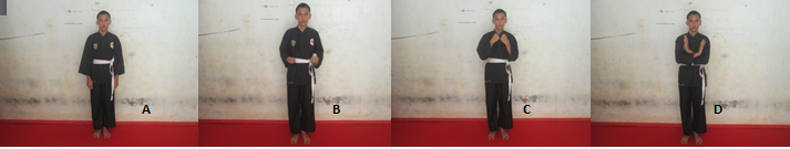 Sikap Berdiri Dalam Pencak Silat Sikap Berdiri Dalam Pencak Silat