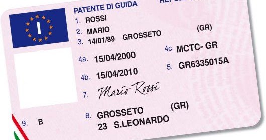 Entro Quanto Tempo Si Può Rinnovare La Patente Scaduta Quanto costa rinnovare la patente?