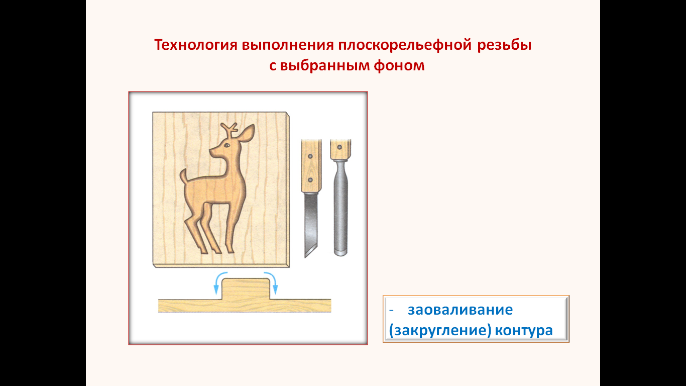 Русская народная резьба и роспись по дереву - презентация онлайн