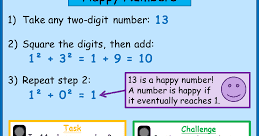Happy Number solution using c language--programming_info problem 24 ...
