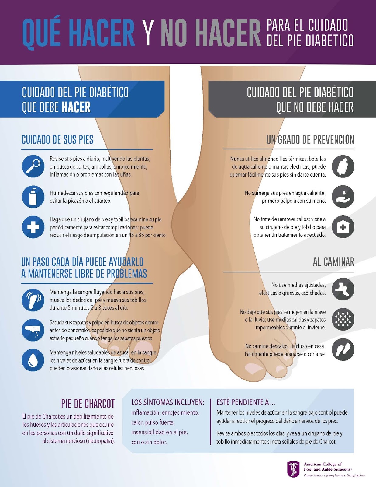 Pie Diabetico Tipo 1