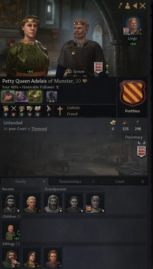 CK3AARs Murchad mac Donnchad of Munster 1069