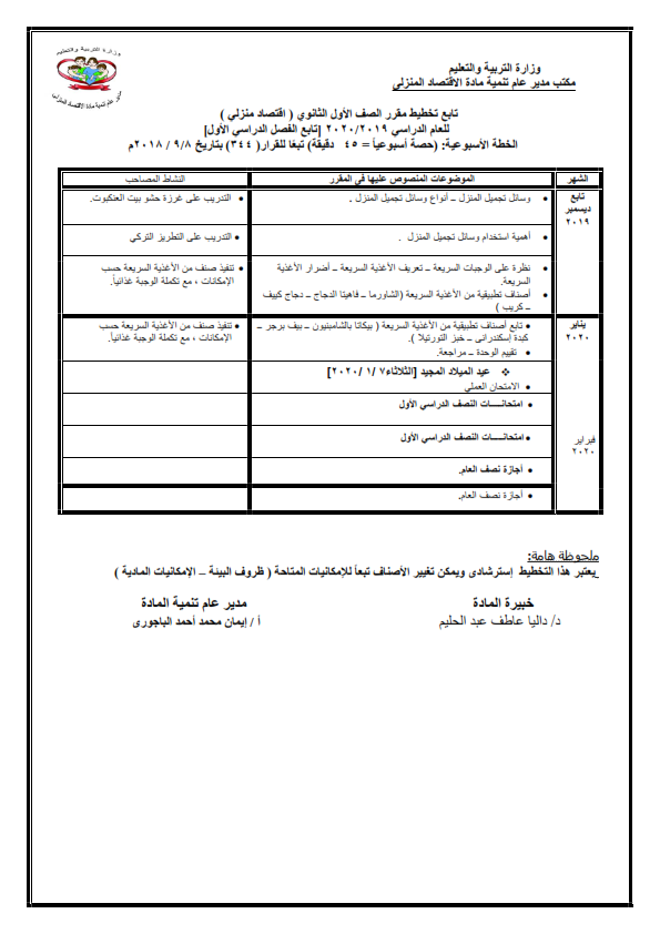 توزيع منهج الاقتصاد المنزلي للصفوف المرحلة الثانوية للعام الدراسي 2019 / 2020 %25D9%2585%25D9%2586%25D9%2587%25D8%25AC%2B%25D8%25A7%25D9%2584%25D8%25A7%25D9%2582%25D8%25AA%25D8%25B5%25D8%25A7%25D8%25AF%2B%25D8%25A7%25D9%2584%25D9%2585%25D9%2586%25D8%25B2%25D9%2584%25D9%2589%2B%25D8%25AB%25D8%25A7%25D9%2586%25D9%2588%25D9%258A%2B2020_002