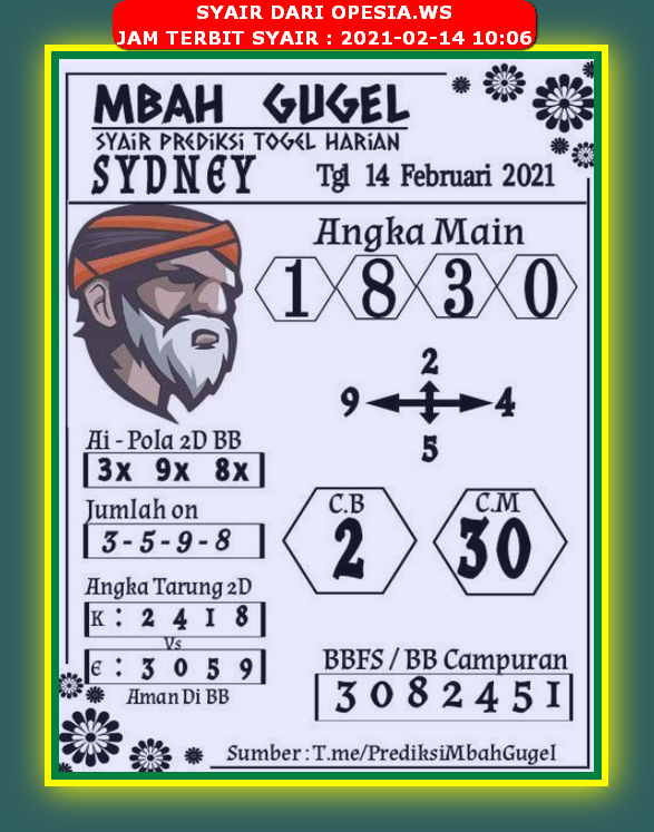 1 New Message Kode Syair Sydney 14 Februari 2021 Forum Syair Togel Hongkong Singapura Sydney