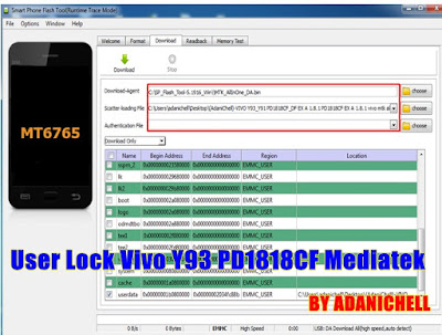 User Lock Vivo Y93 PD1818CF Mediatek