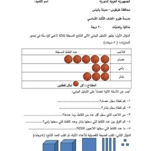 نموذج اختبار رياضيات ثالث ابتدائي الفصل الثاني