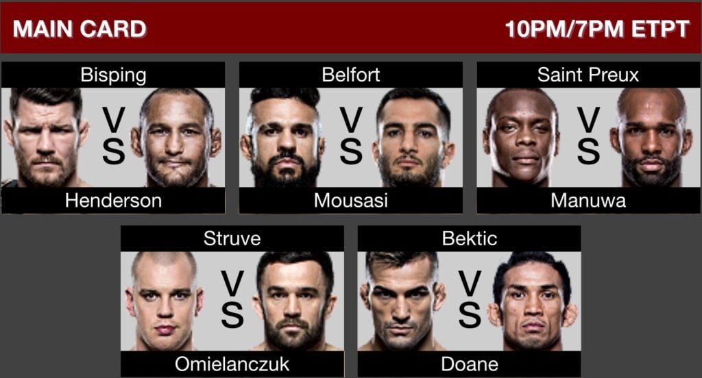 Watch Ufc 204 Bisping Vs Henderson Live Stream