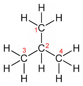 Arti Kata Molekul Lengkap dengan Pembahasannya KBBI dan Wiktionary Lengkap dengan Pembahasan Arti Kata Molekul Lengkap dengan Pembahasannya