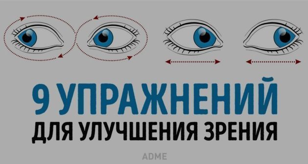 Гимнастика для глаз при миопии у детей. Лупа для зрения. Как восстановить зрение. Как вернуть зрение. Сложный гиперметропический астигматизм.