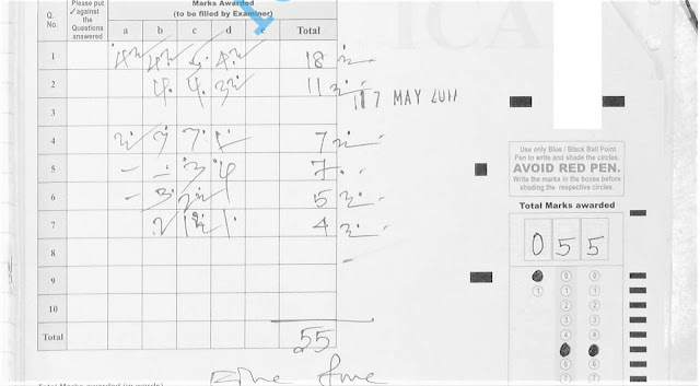 ca final certified copies indirect tax law