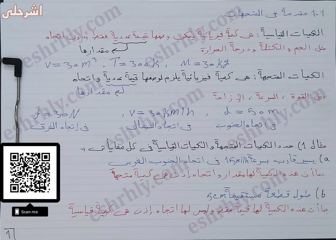 مقدمة في المتجهات ثالث ثانوي الفصل الدراسي الثاني رياضيات 6 المستوى السادس الدرس 1 1 Eshrhly اشرحلي