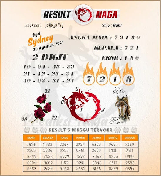 34 Syair sdy 31 agustus 2021 opesia