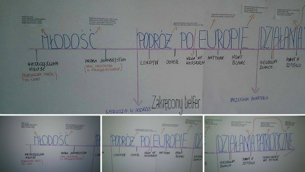 Chodź ze mną, pokażę wiedzę ci tajemną...europejskie podróże Kordiana