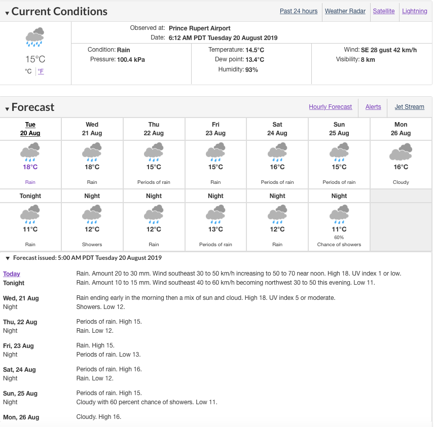 North Coast Review Weather Warnings to the West, East and North of