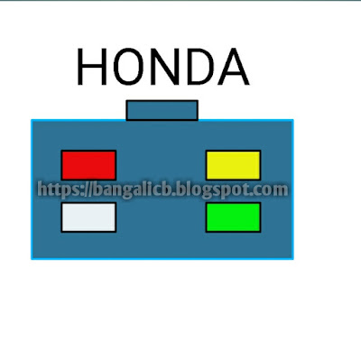 Kiprok Honda