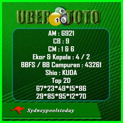 Syair Sdy 29 Juli 2021 - Prediksi Sdy 29 Juli 2021 - Ubertoto