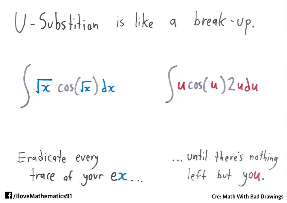 Il Blog Della Curiosona I Matematici Che Mattacchioni