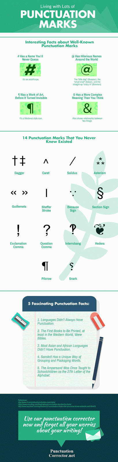 Living with Lots of Punctuation Marks - Visulattic - Your Infographics