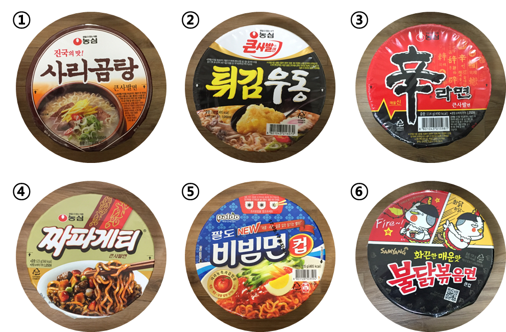 Convenience store in Korea What cup noodles do you want? Street in Korea