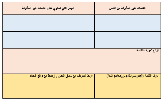 نوفمبر 2017 أرقام الحروف والرموز
